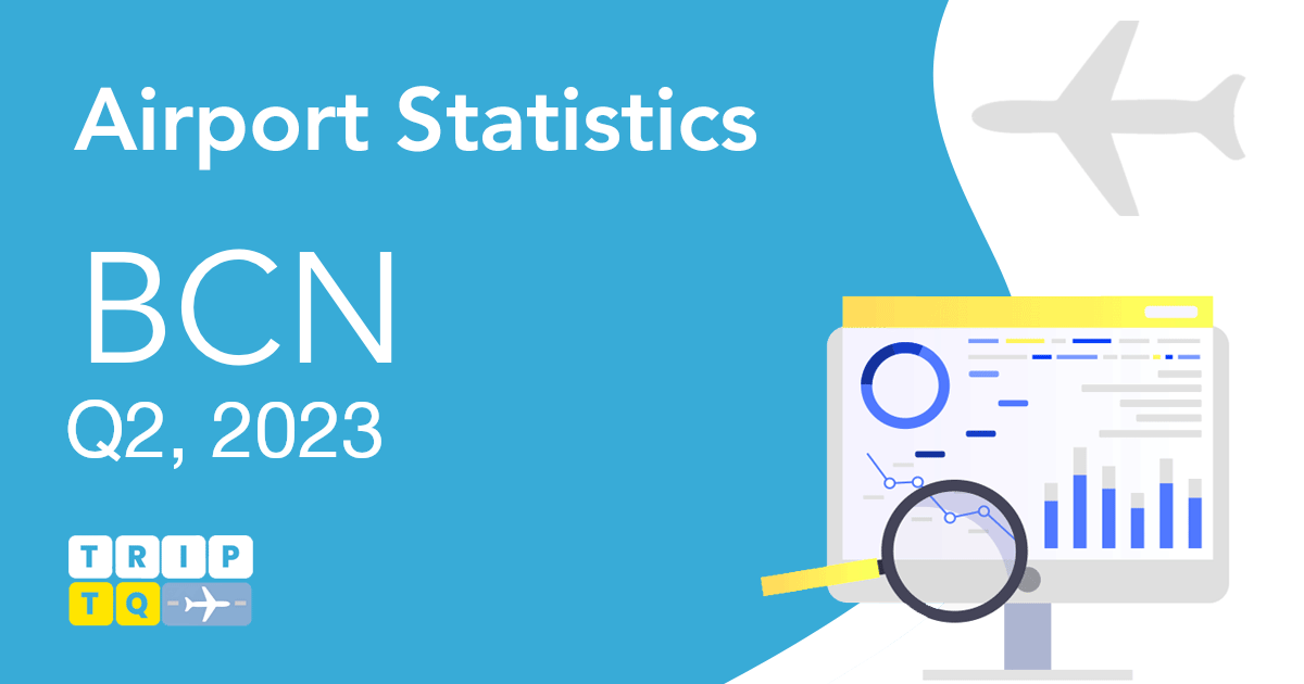 Barcelona Airport (BCN) Passenger and Flight Statistics Q2, 2023